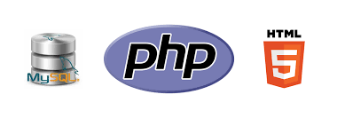 Gestión de Habitaciones